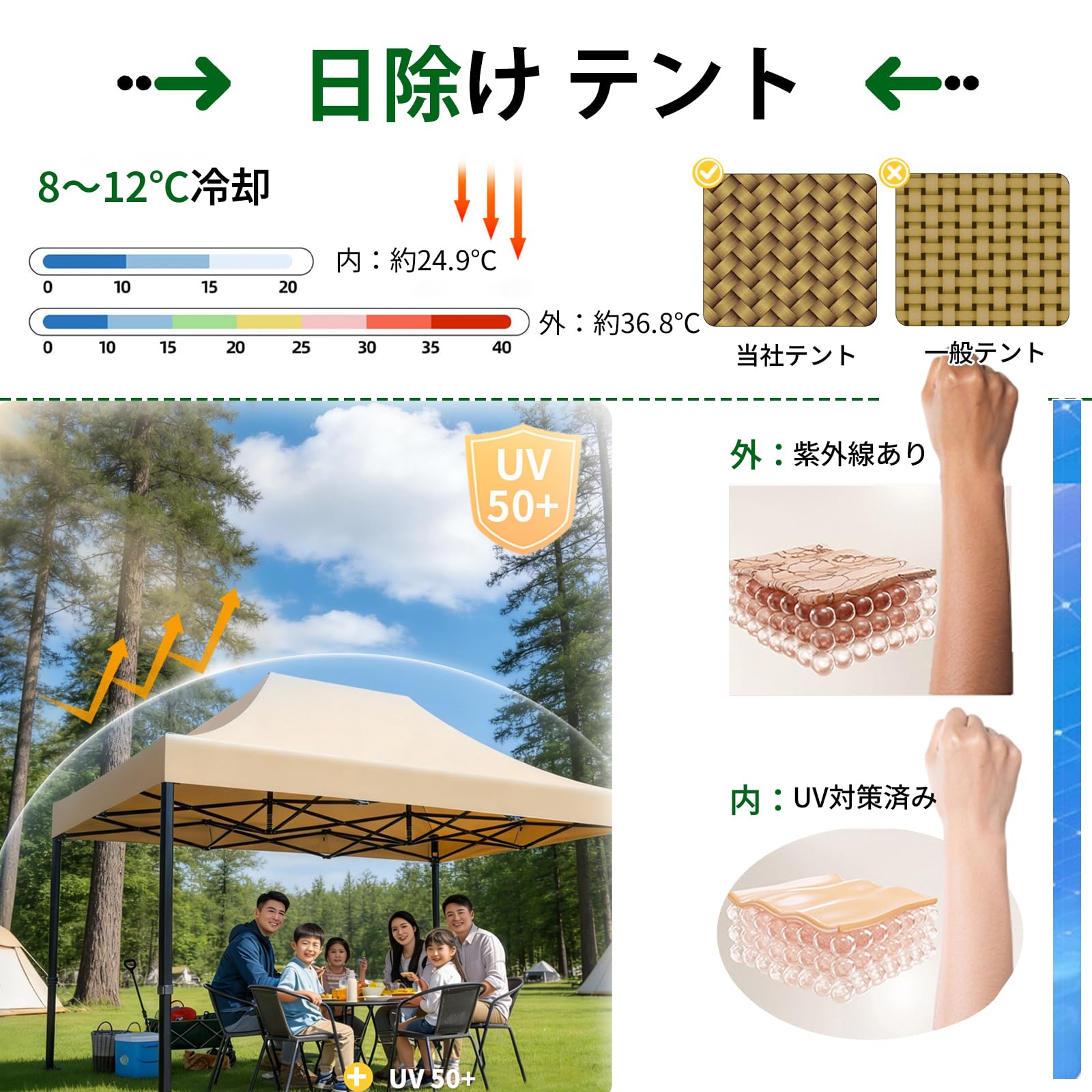Amazon | ワンタッチ タープテント 2x2m 2x3m 3x3m 3x4m 3x4.5m 3x6m